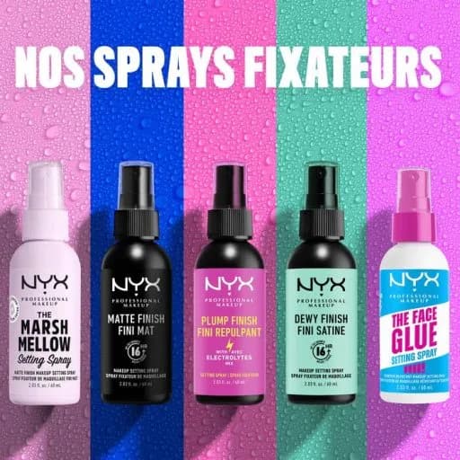 nyx fixateur